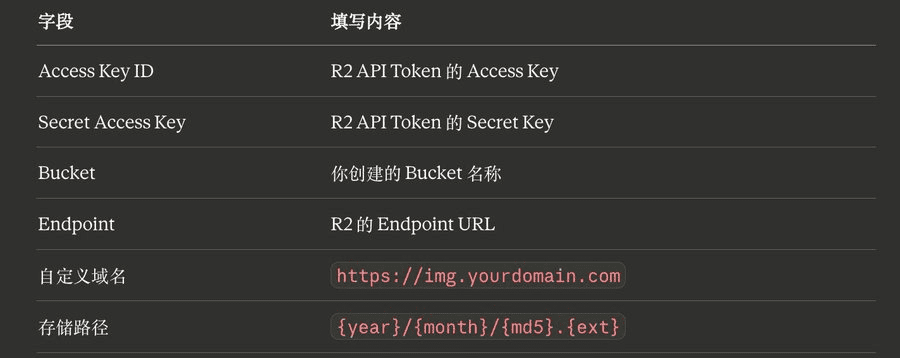 Pasted image 20260319225055.png