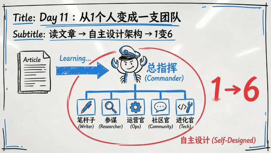 Pasted image 20260323112729.png