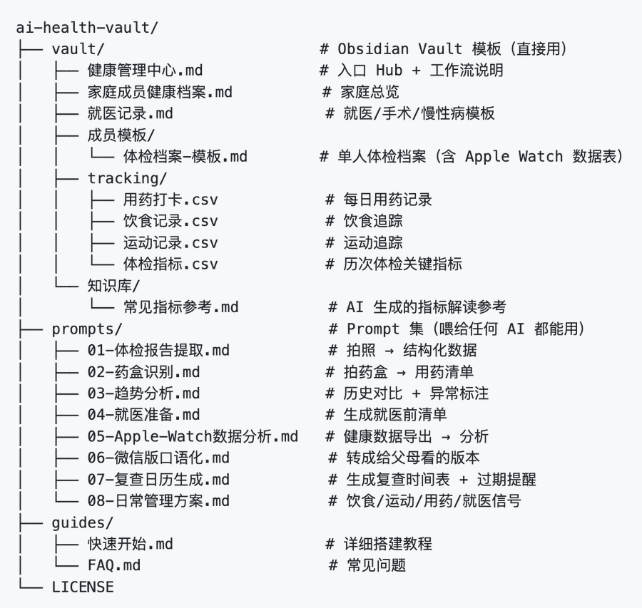 Pasted image 20260326154515.png