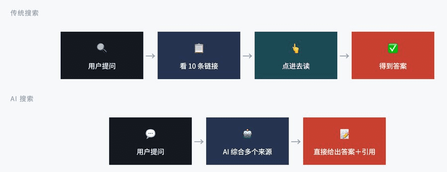 Pasted image 20260327084911.png