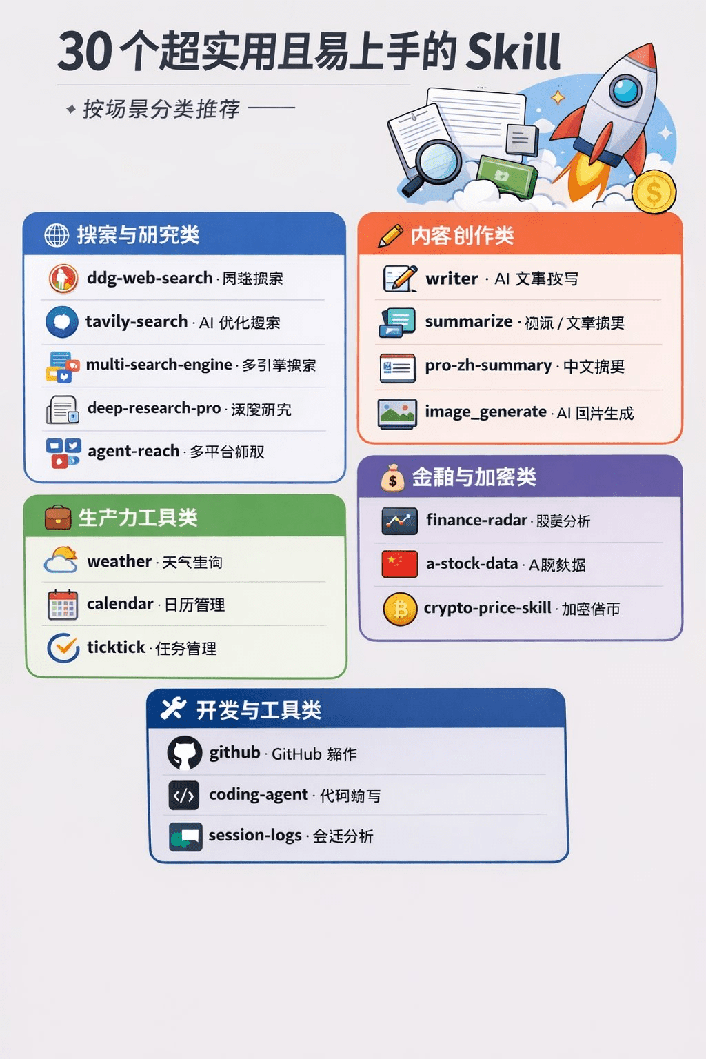 Pasted image 20260328235916.png