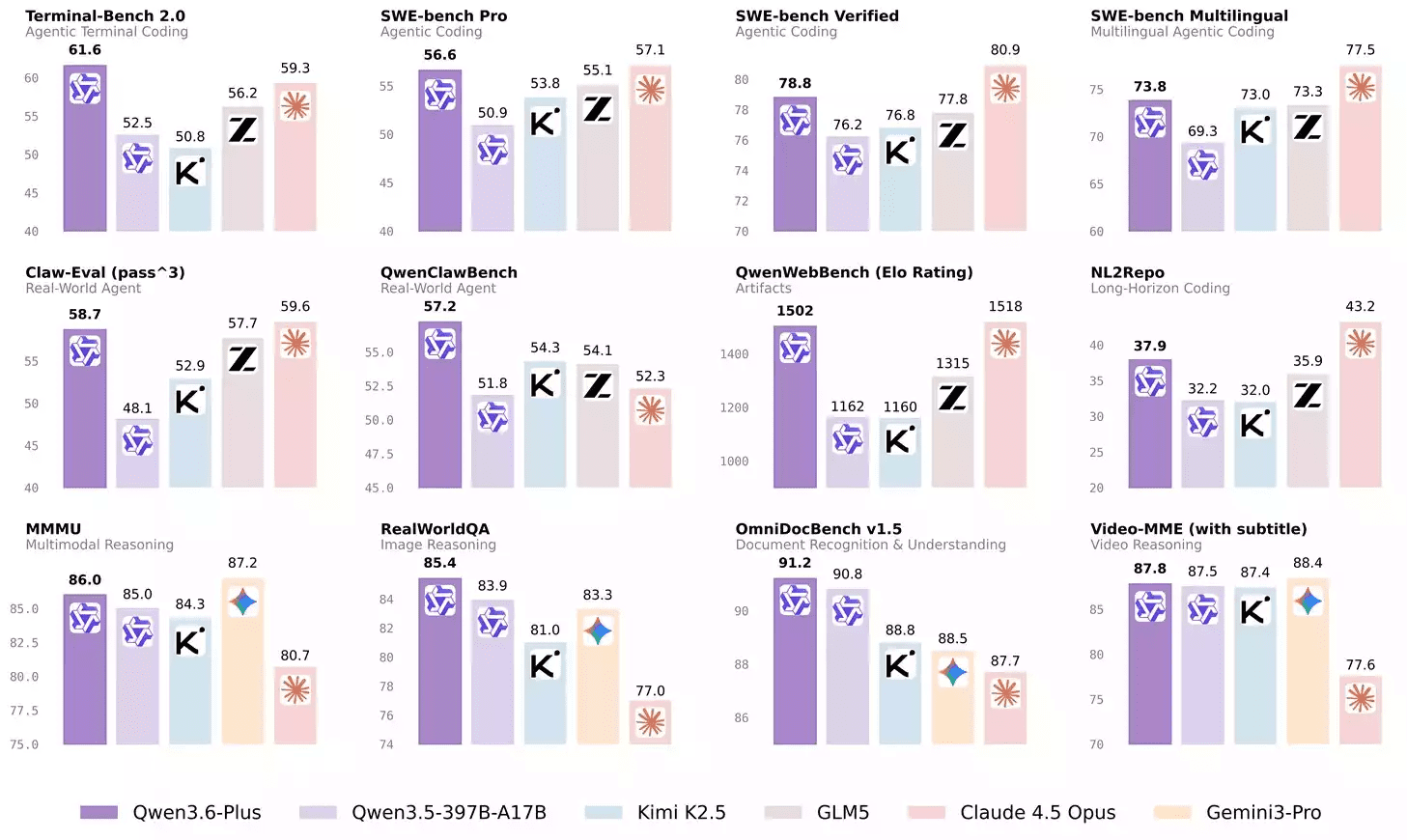 Pasted image 20260409094507.png