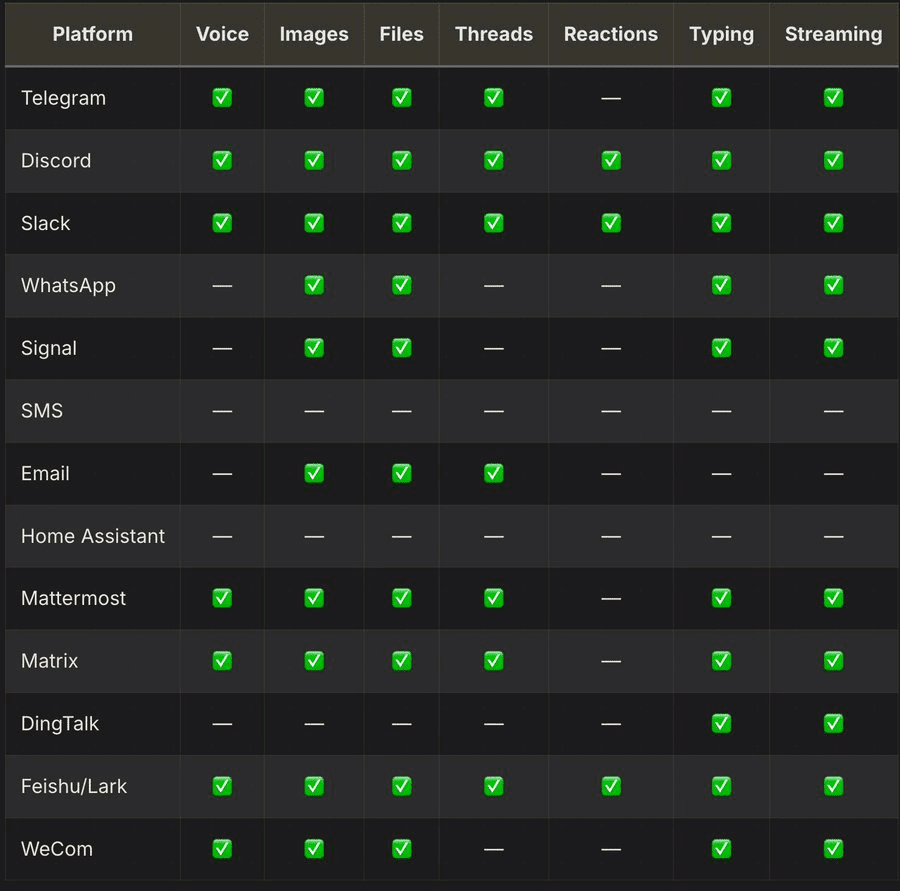 Pasted image 20260409114236.png