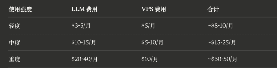 Pasted image 20260409114331.png