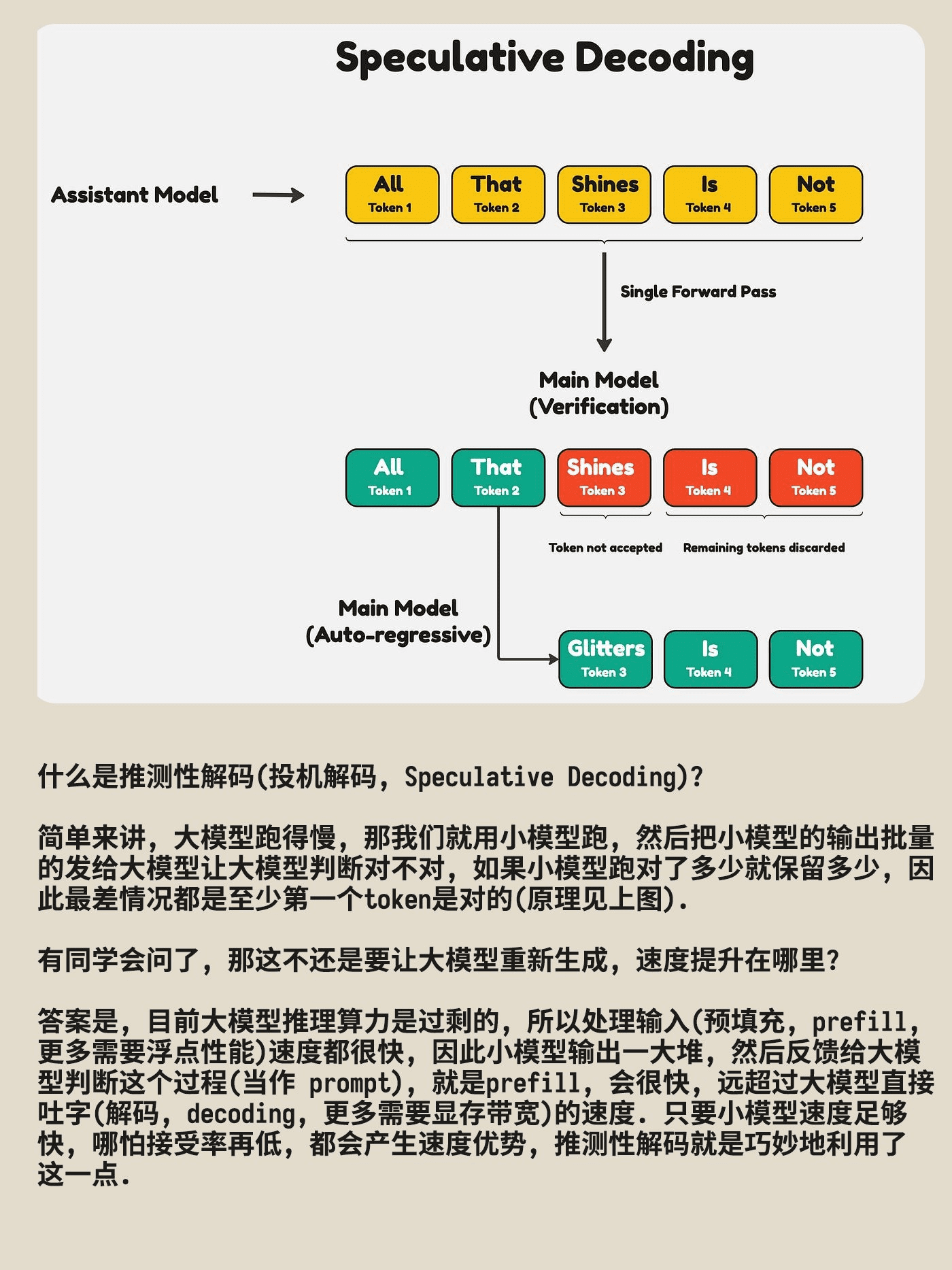 Pasted image 20260413122851.png