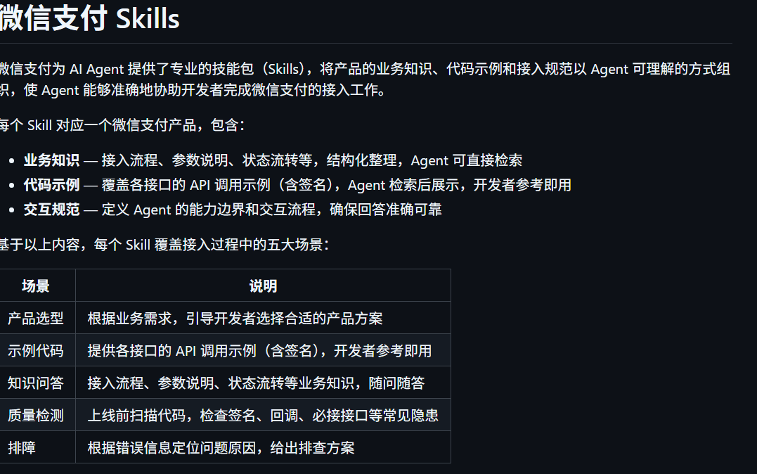 Pasted image 20260415093803.png