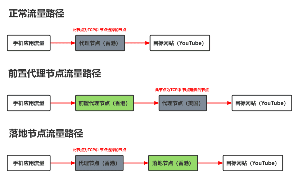 Pasted image 20260425084633.png