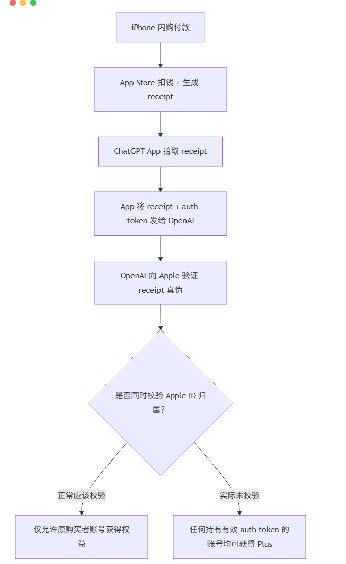 Pasted image 20260425092836.png