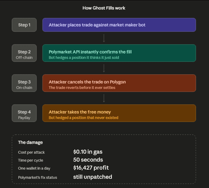 Pasted image 20260426110121.png