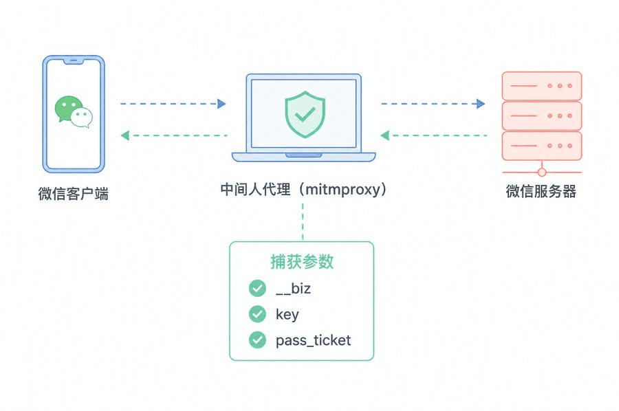 Pasted image 20260427101212.png