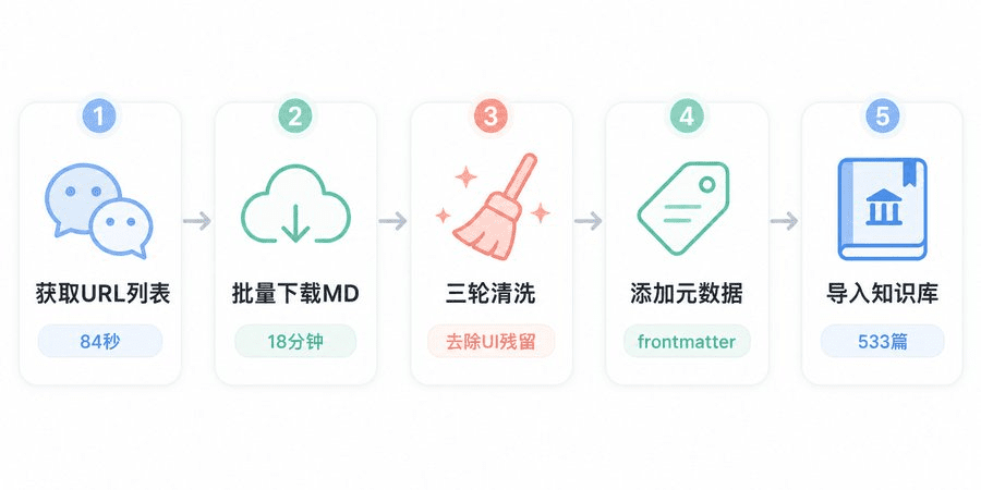 Pasted image 20260427101233.png