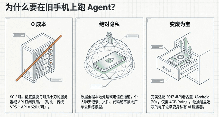 Pasted image 20260505165435.png