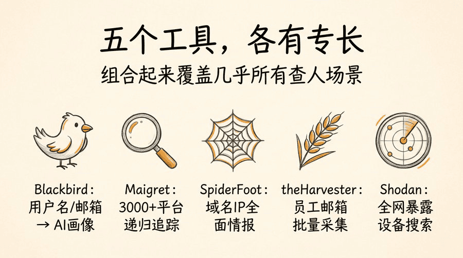 Pasted image 20260917162441.png