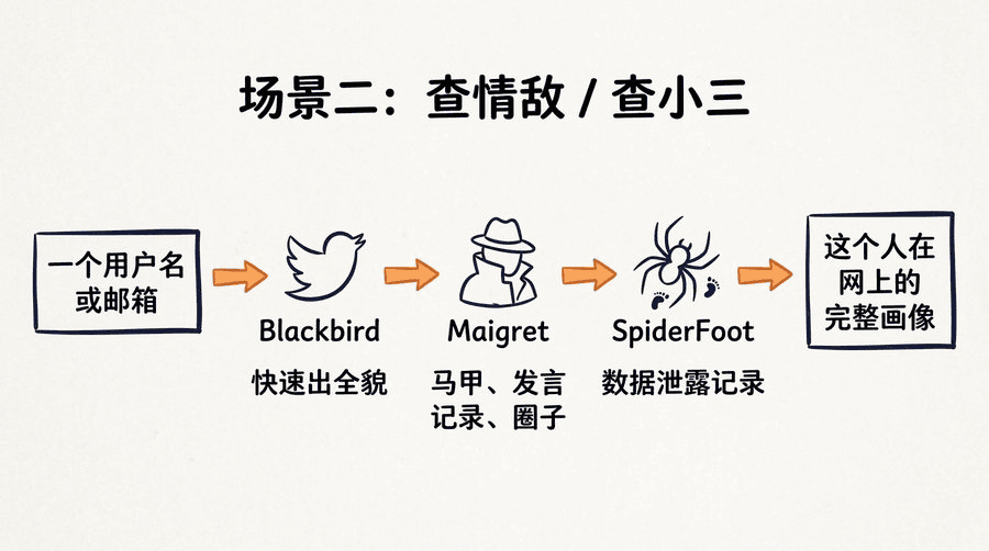 Pasted image 20260917162457.png