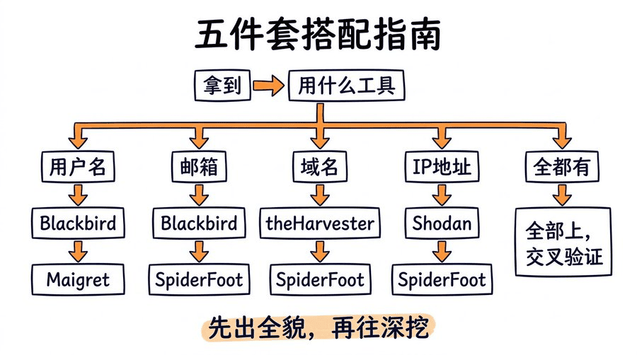 Pasted image 20260917162517.png