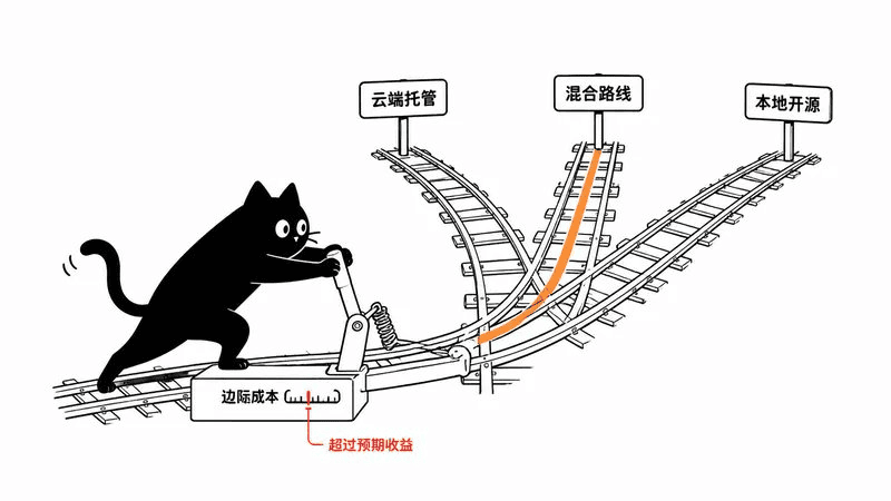 Pasted image 20261012172832.png
