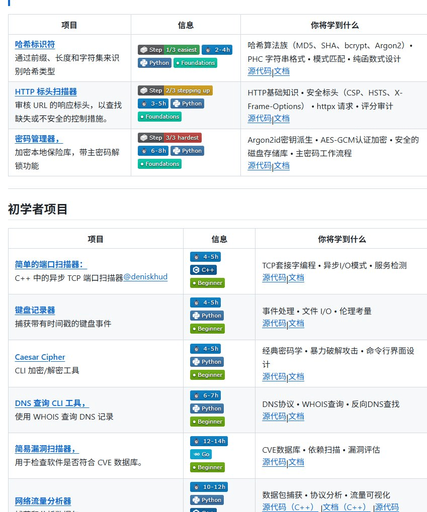 Pasted image 20261021133057.png